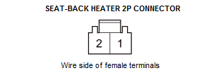 Seat Heater System - Diagnostics